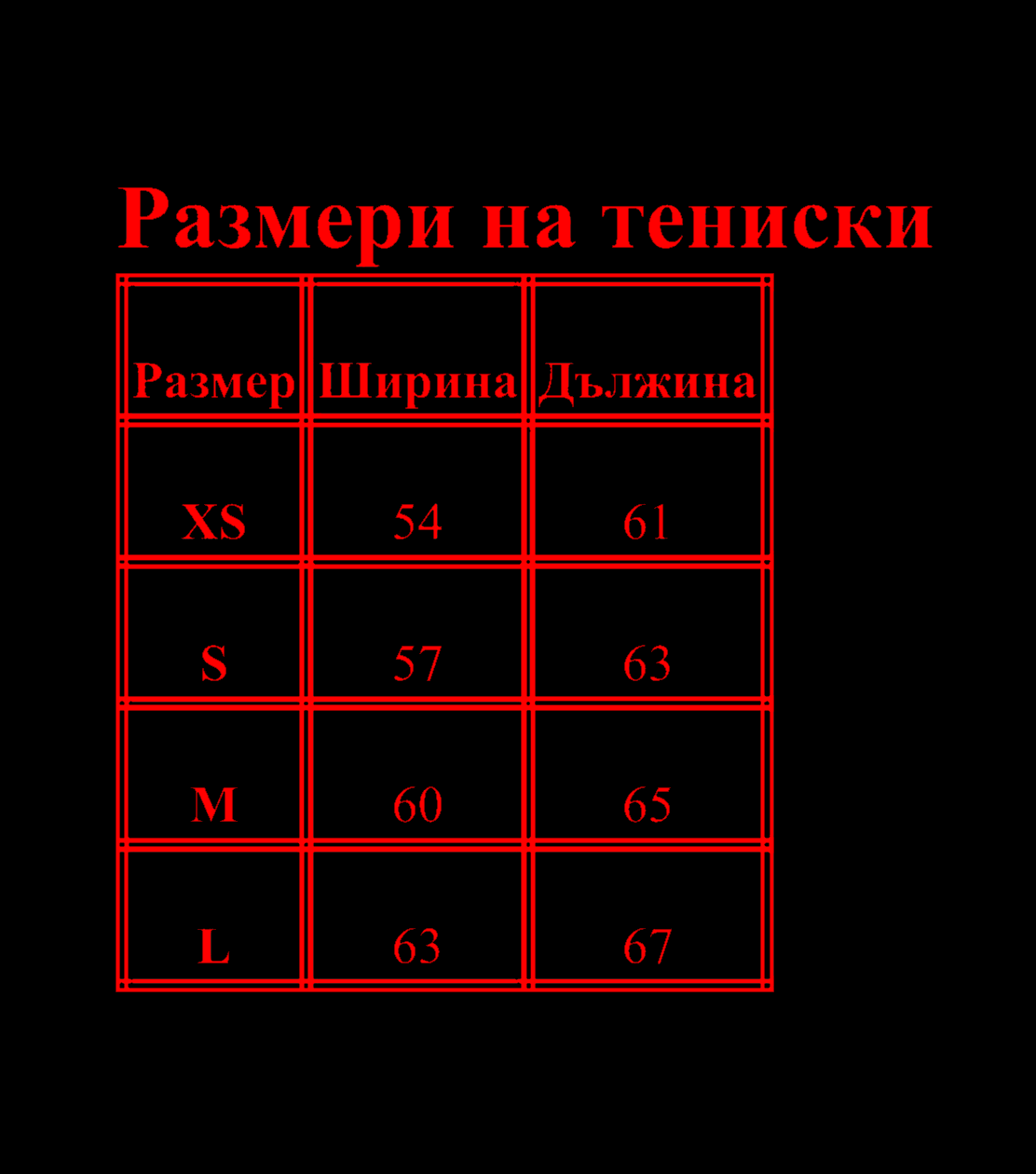 Sizes